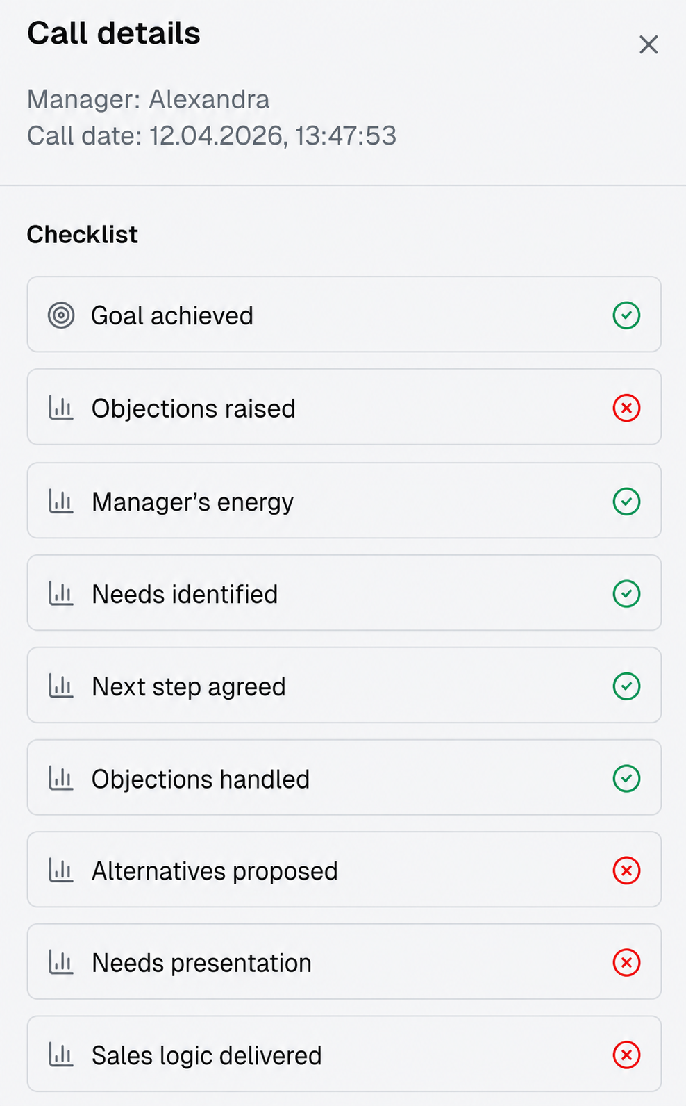 LantumApp: call evaluation checklist